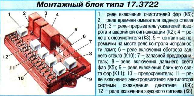 Не работают дворники ваз 2108, 2109, 21099 | twokarburators.ru
