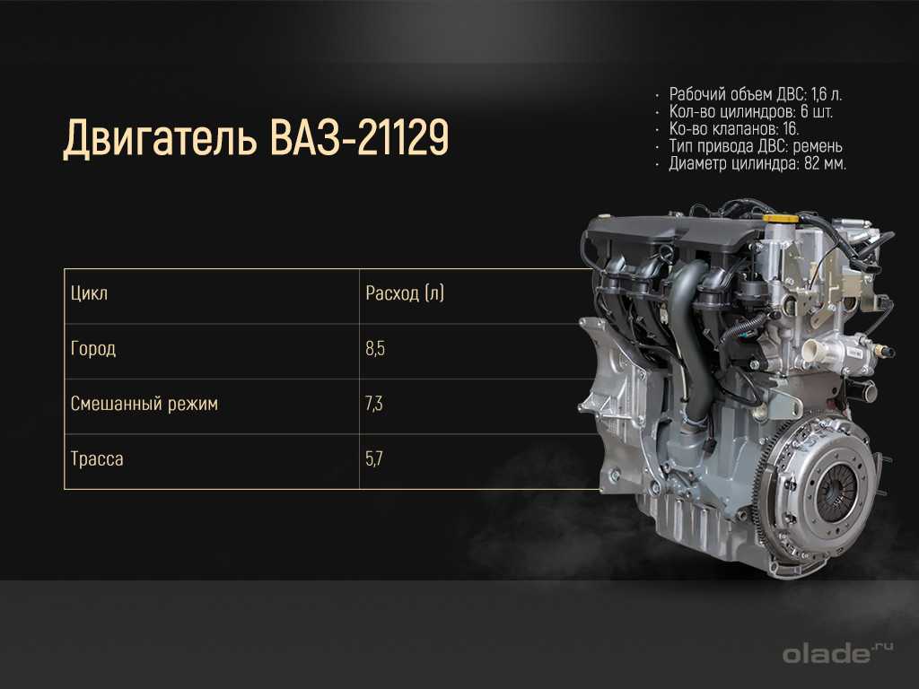 Двигатель Весты с нормой ЕВРО-5 Характеристики, отличия двигателя 21129 от его предшественников 21127 и 21126